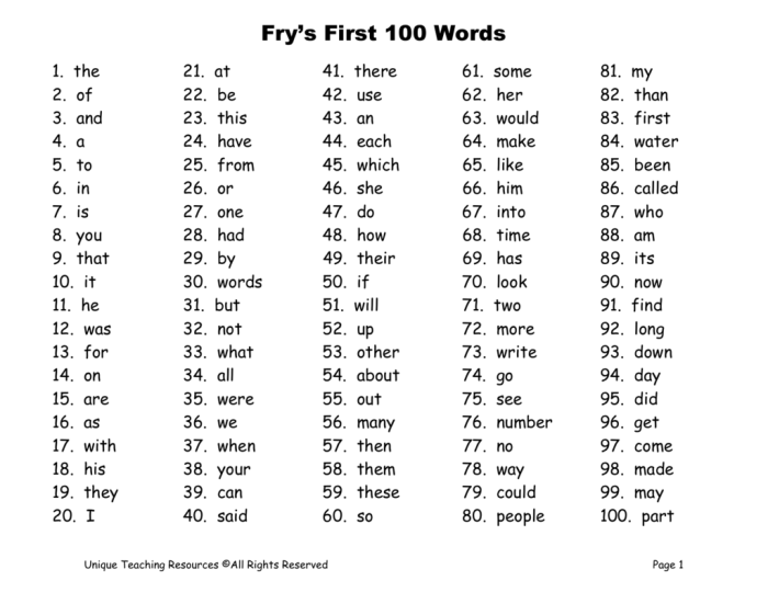 List of fry's first 100 words