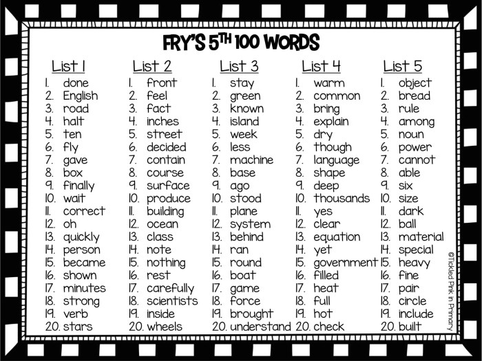 List of fry's first 100 words