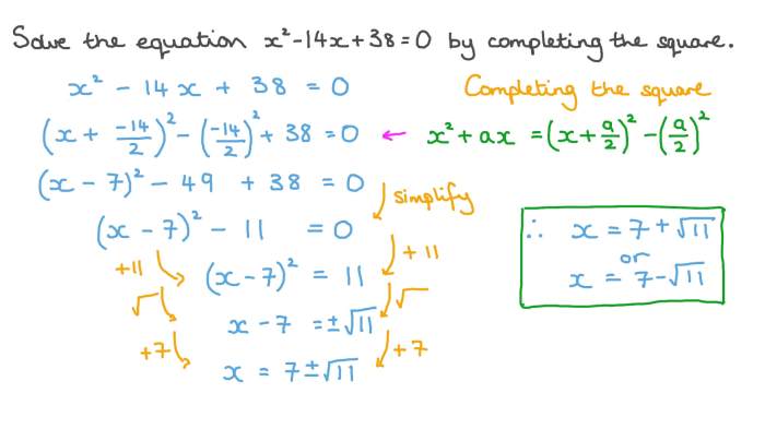 Sunil is solving the quadratic equation by completing the square.