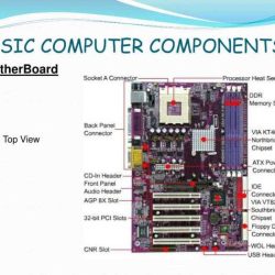 Lab 1-3 testing mode identify internal components of a computer