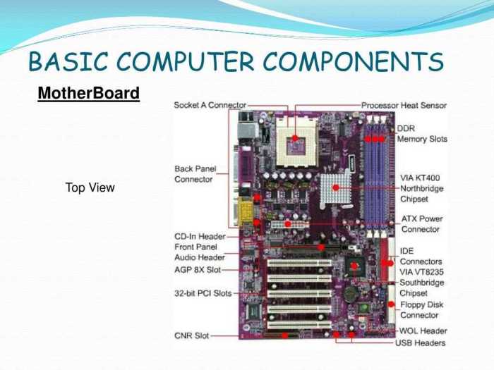 Lab 1-3 testing mode identify internal components of a computer